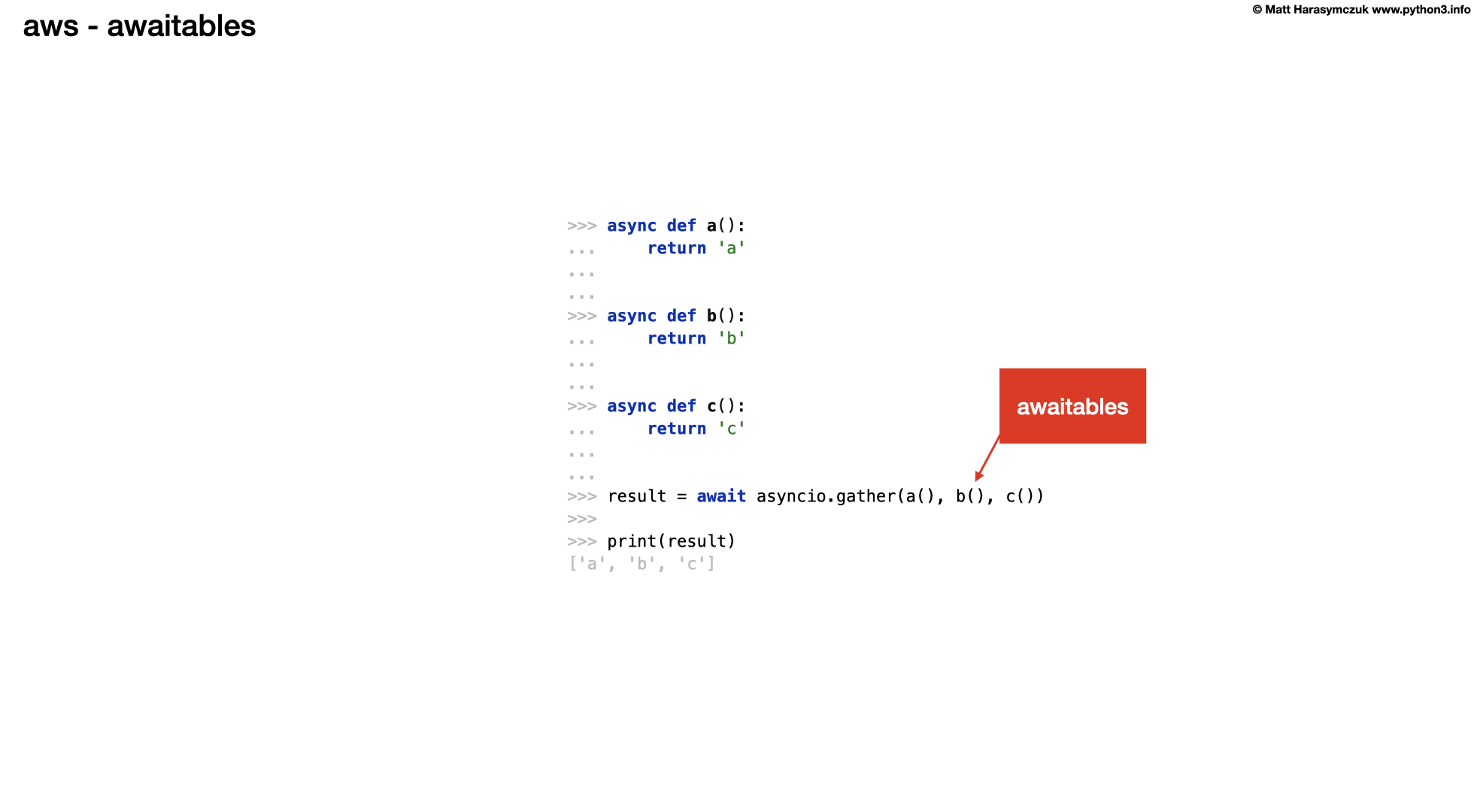 ../../_images/about-gather-awaitables1.png