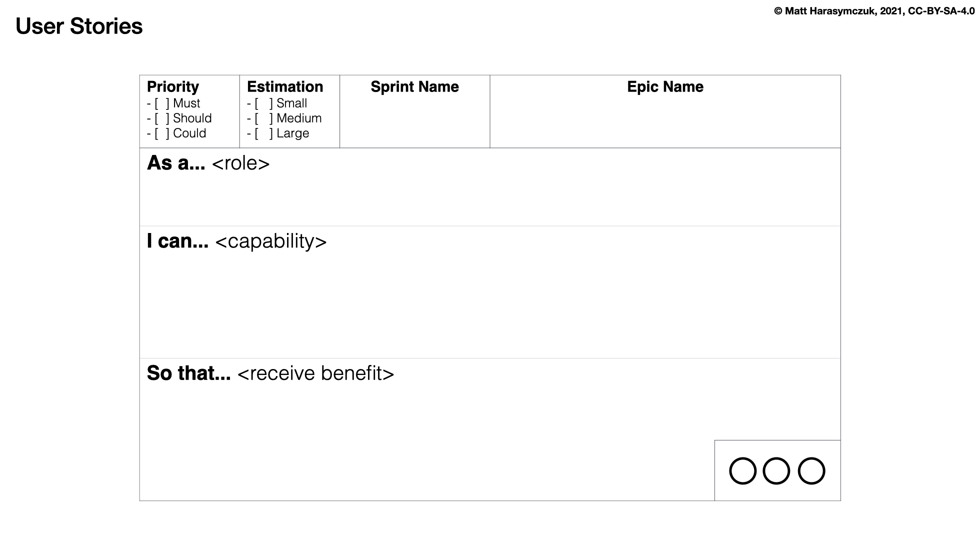 ../../_images/agility-scrum-userstory.png