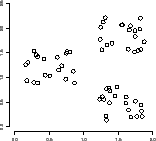 ../../_images/clustering-flat.png