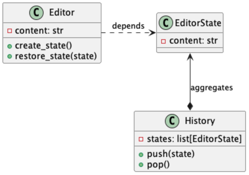 ../../_images/designpatterns-memento-solution.png