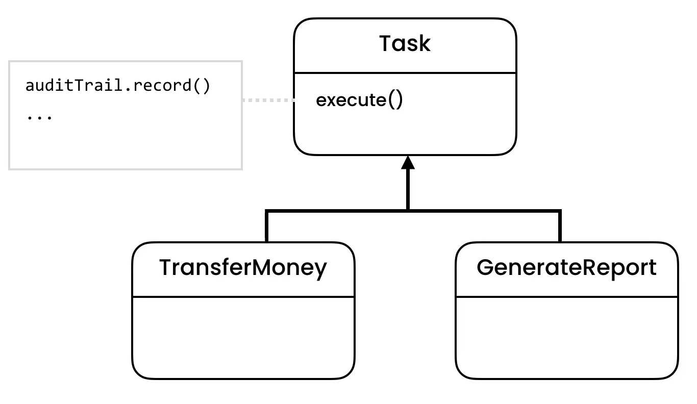 ../../_images/designpatterns-templatemethod-vs-inheritance.png