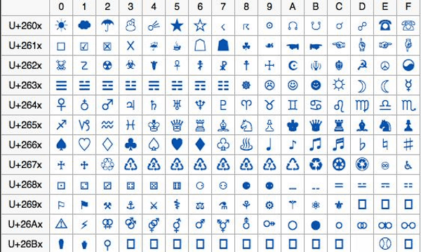 ../../_images/files-encoding-unicode3.png