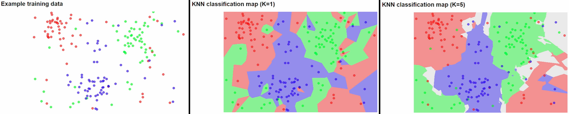 ../../_images/k-nearest-neighbors-territory.png