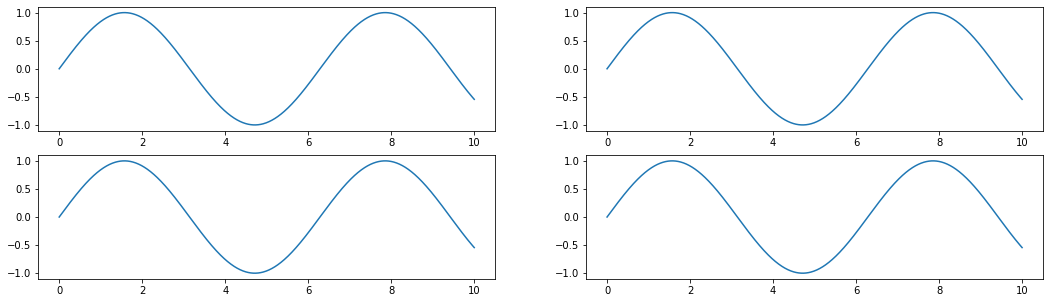 ../../_images/matplotlib-subplot-a.png