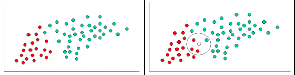 ../../_images/naive-bayes.png