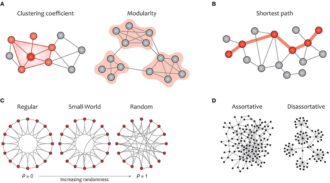 ../../_images/nosql-graph-02.jpg