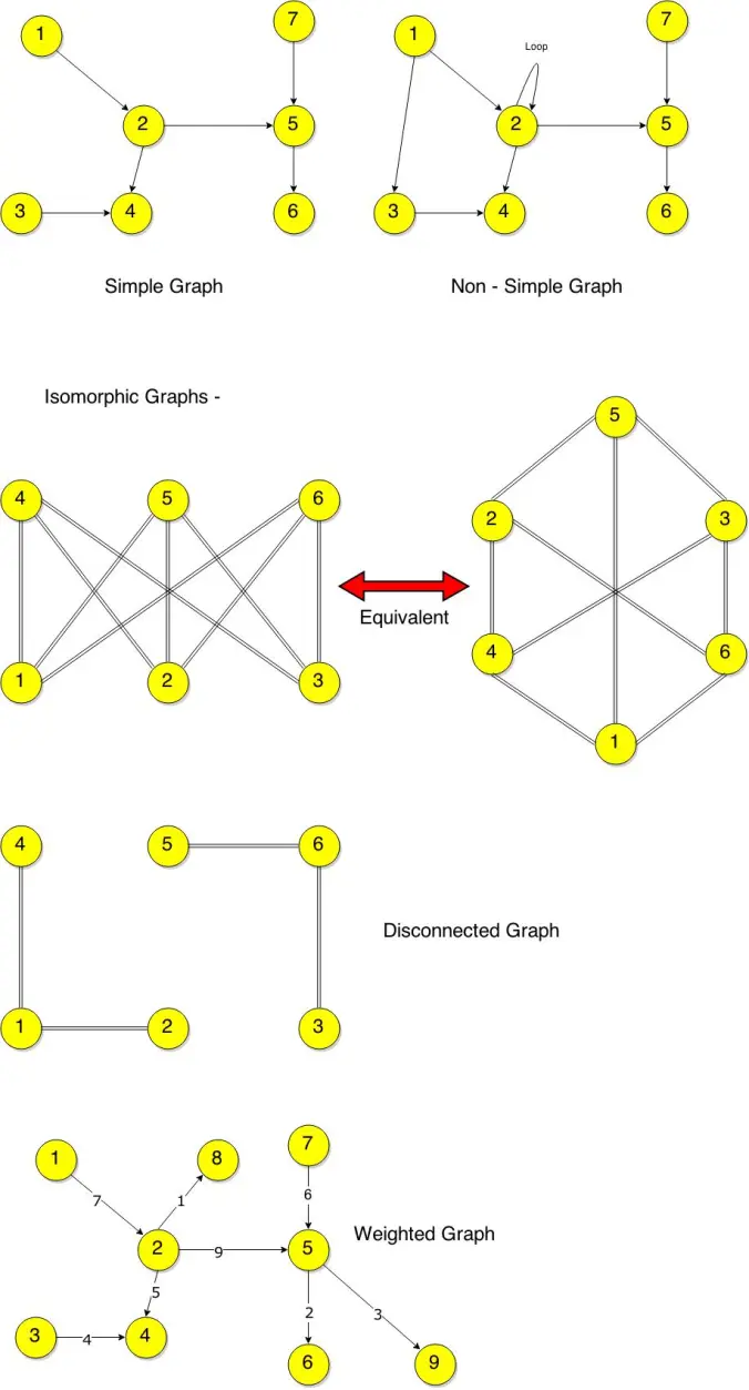 ../../_images/nosql-graph-06.webp