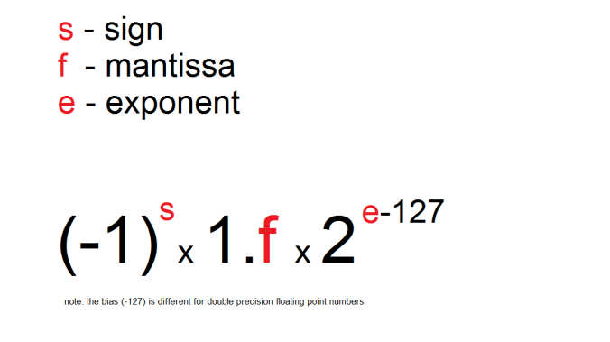 ../../_images/numpy-precision-float-expression.png