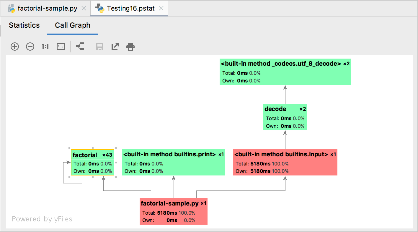 ../../_images/performance-profiler-factorial.png