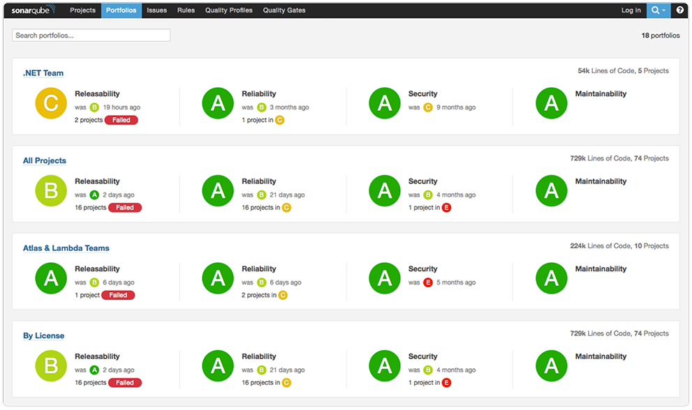 ../../_images/qa-sonarqube-feature-portfolio-c.png