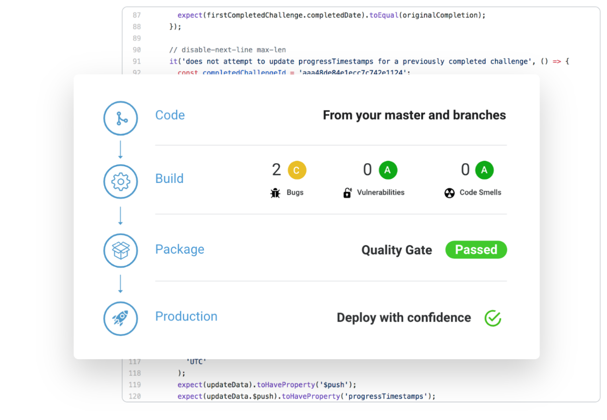 ../../_images/qa-sonarqube-integrations-bitbucket-b.png