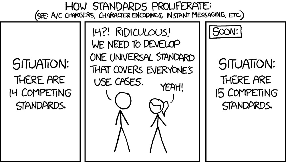 ../../_images/regex-xkcd-standards.png