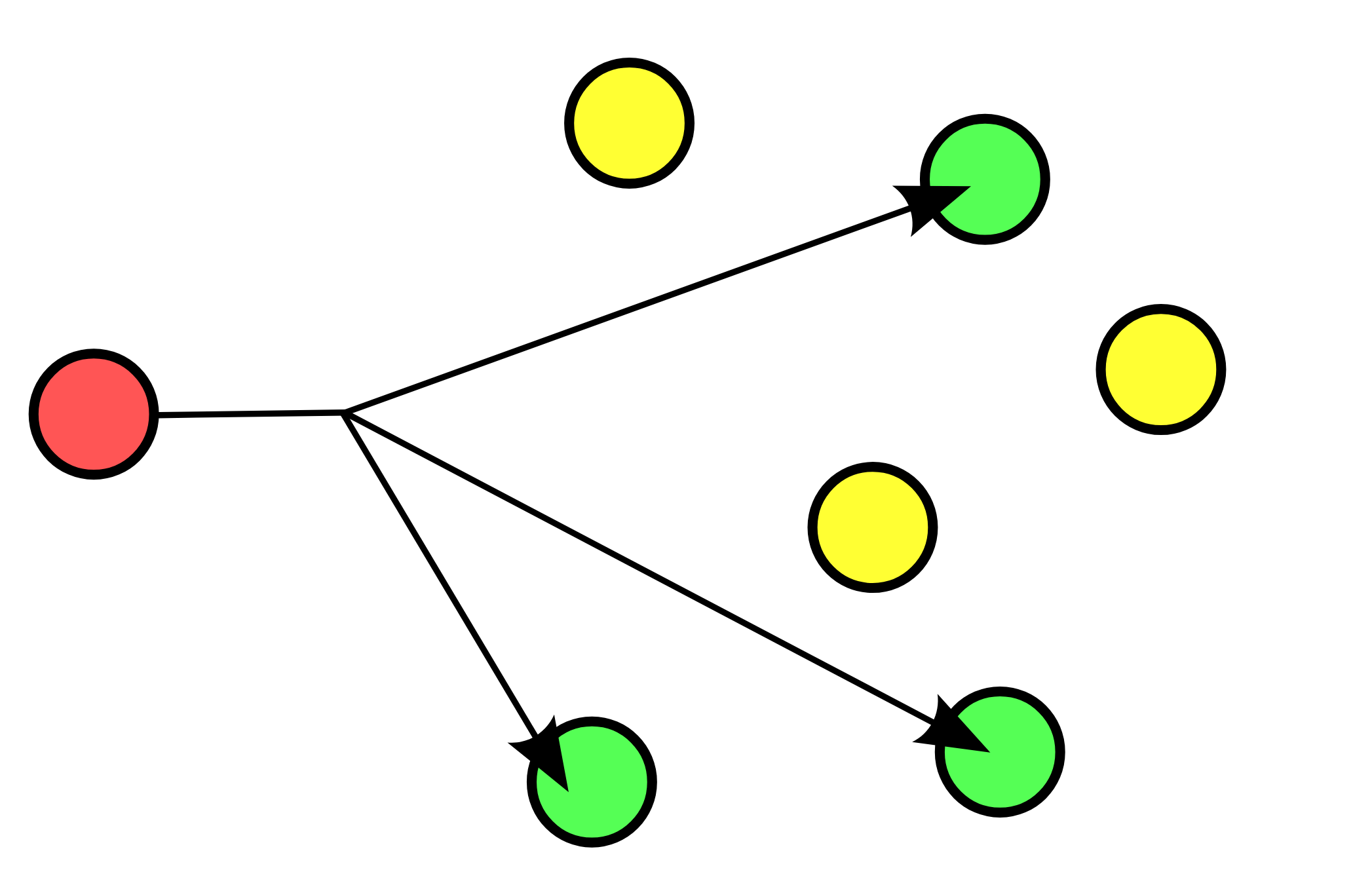 ../../_images/routing-multicast.png