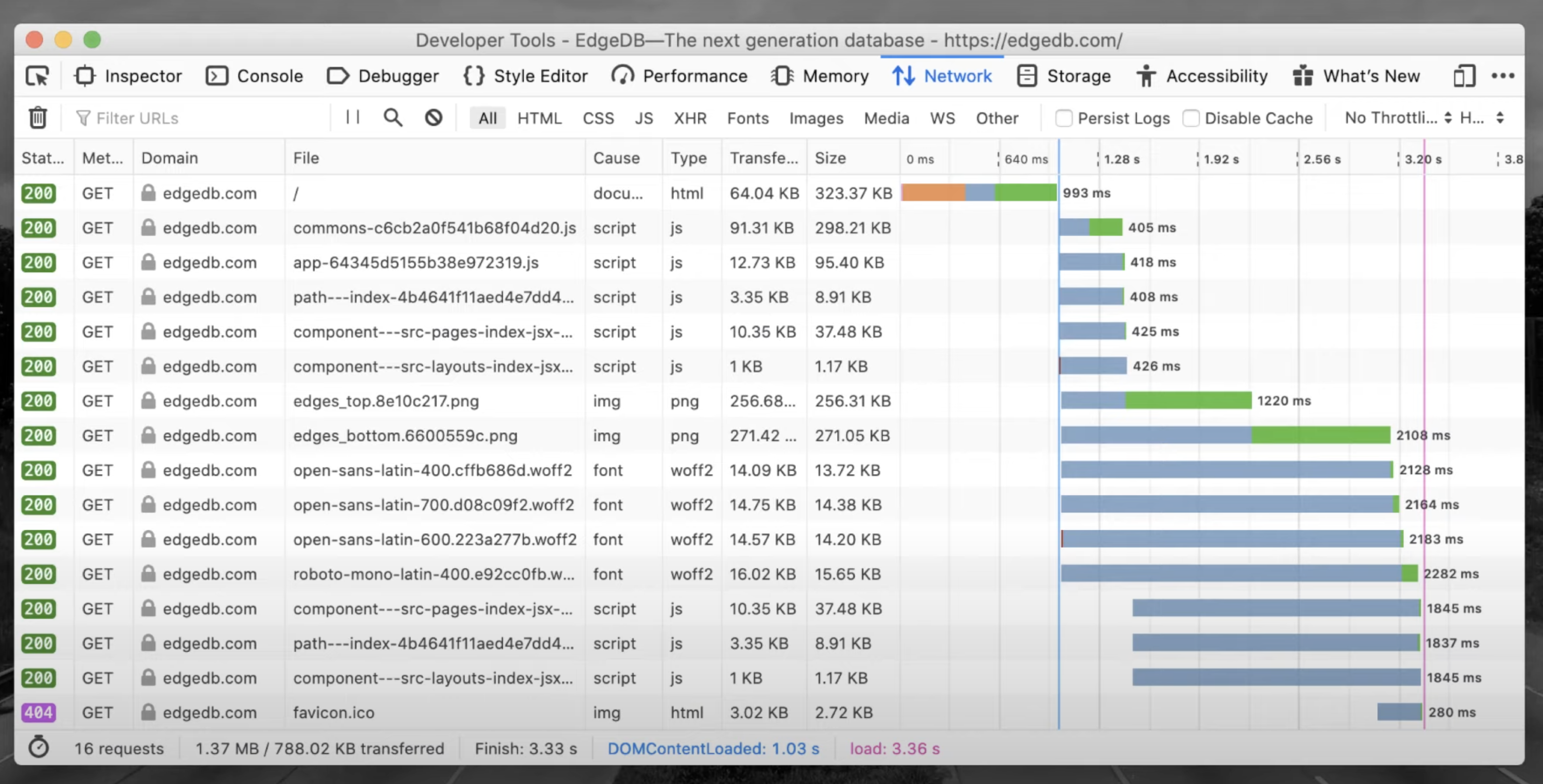 ../../_images/threading-parallelism.png