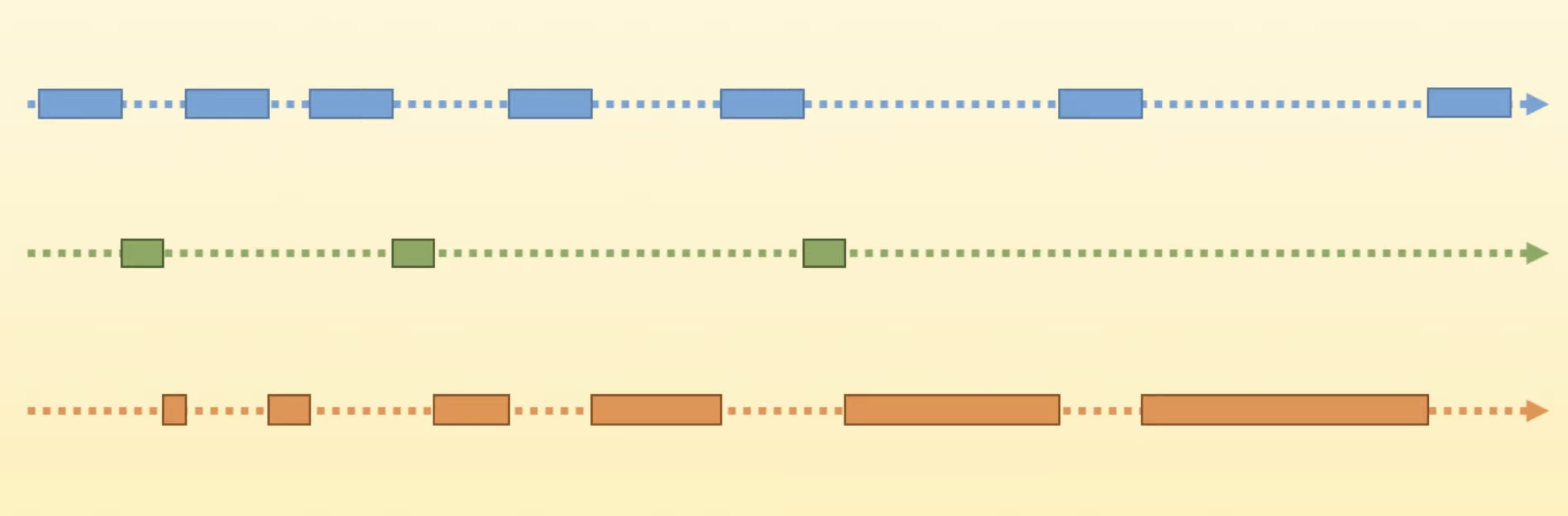 ../../_images/threading-synchronization.png