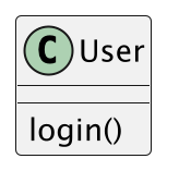 ../../_images/uml-methods-noparam.png