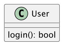 ../../_images/uml-methods-return.png